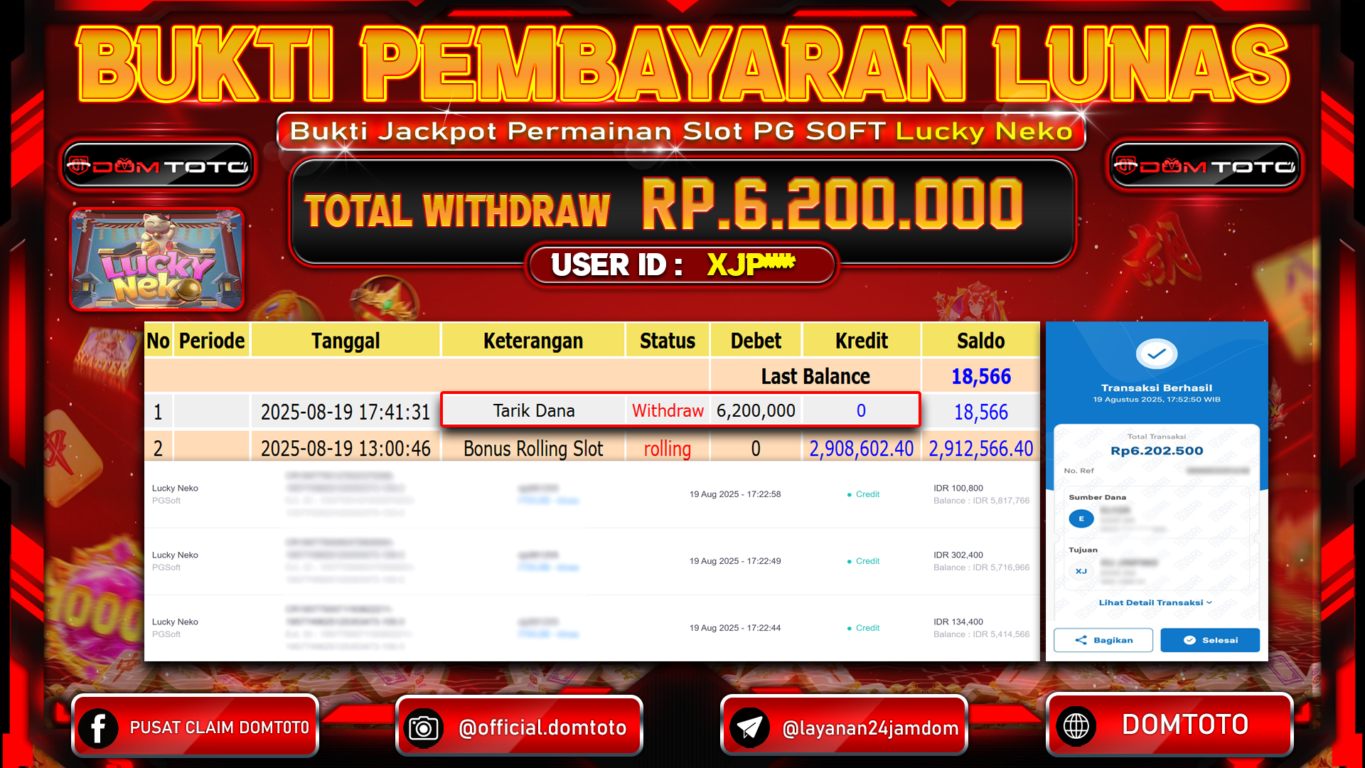 JACKPOT SLOT LUCKY NEKO  19 AGUSTUS  2025